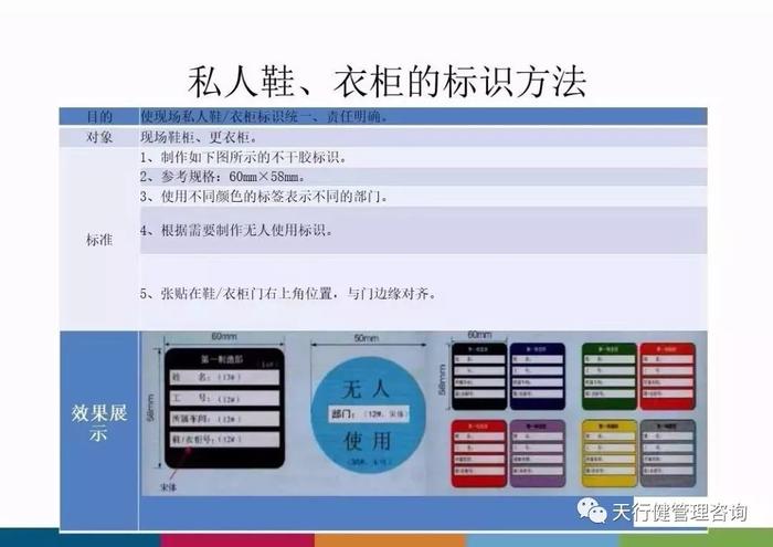 工廠企業(yè)管理 全面掌握車間安全標(biāo)識標(biāo)準(zhǔn)，守護生產(chǎn)第一線